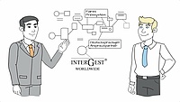 InterGest in 2 Minuten erklärt
